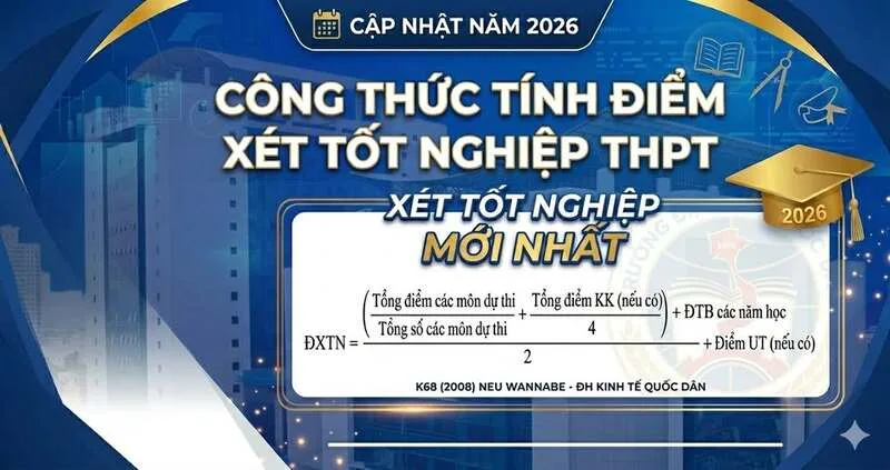 Công thức tính điểm xét tốt nghiệp THPT 2026 bao gồm điểm thi, điểm học bạ, điểm ưu tiên và điểm khuyến khích theo quy định